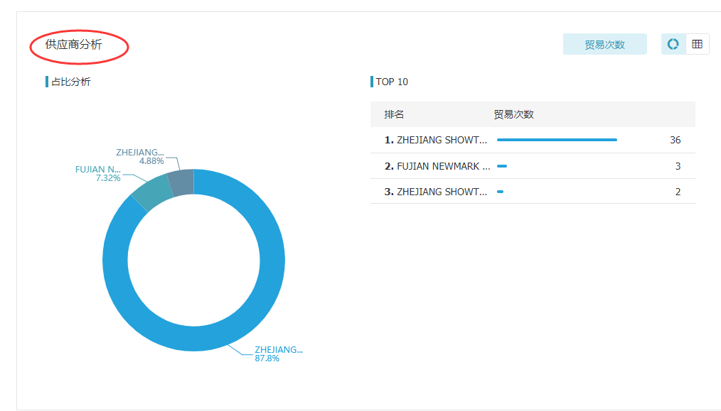 bbin宝盈集团官网,上海bbin宝盈集团官网怎么样,bbin宝盈集团官网数据怎么样