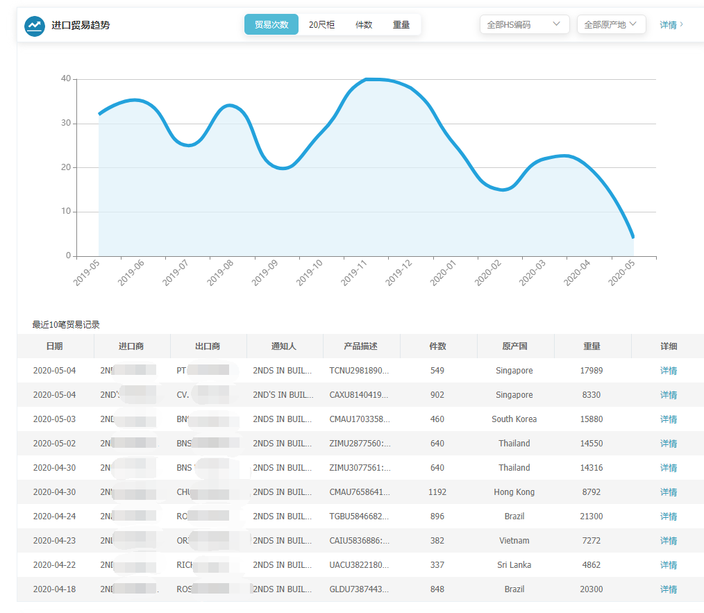 上海bbin宝盈集团官网,上海bbin宝盈集团官网怎么样,bbin宝盈集团官网数据