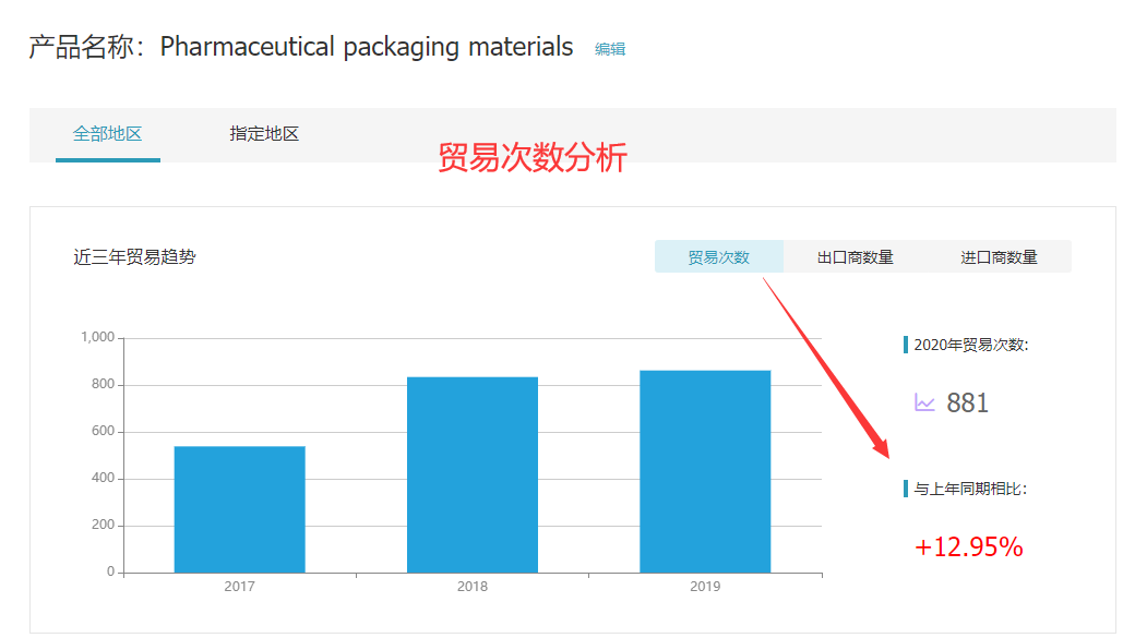bbin宝盈集团官网,bbin宝盈集团官网外贸通,bbin宝盈集团官网数据
