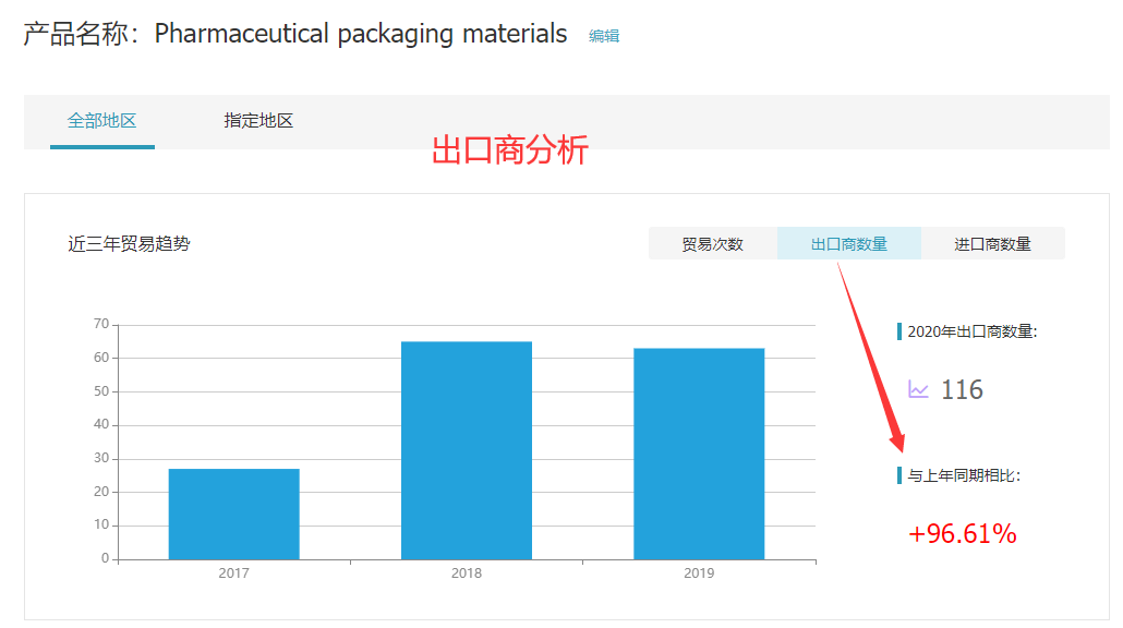 bbin宝盈集团官网,bbin宝盈集团官网外贸通,bbin宝盈集团官网数据