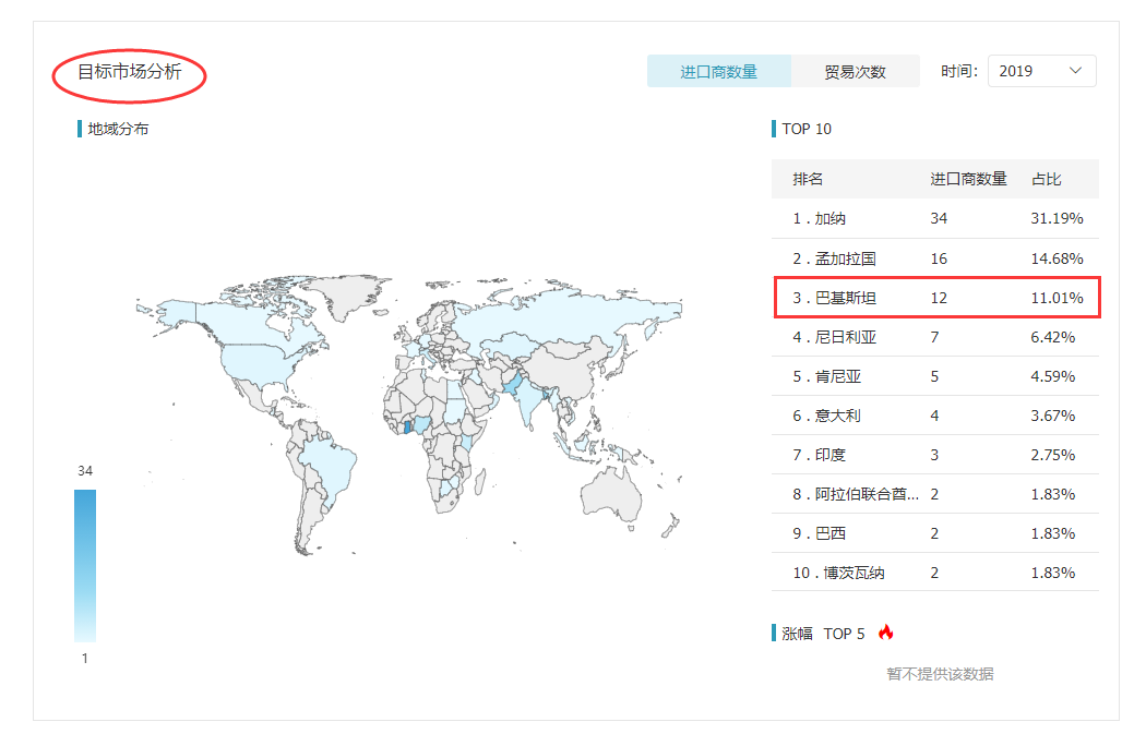 bbin宝盈集团官网,bbin宝盈集团官网外贸通,bbin宝盈集团官网数据