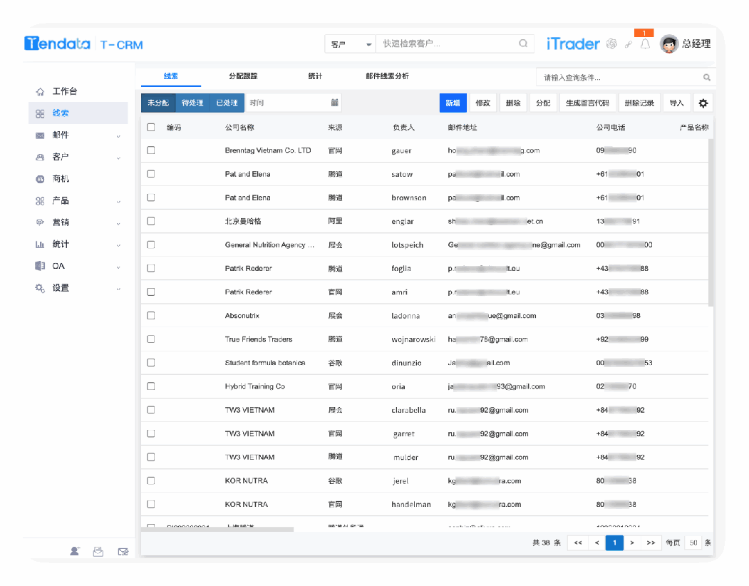 搞清外贸客户类型，“对症下药”，不信开不了单！
