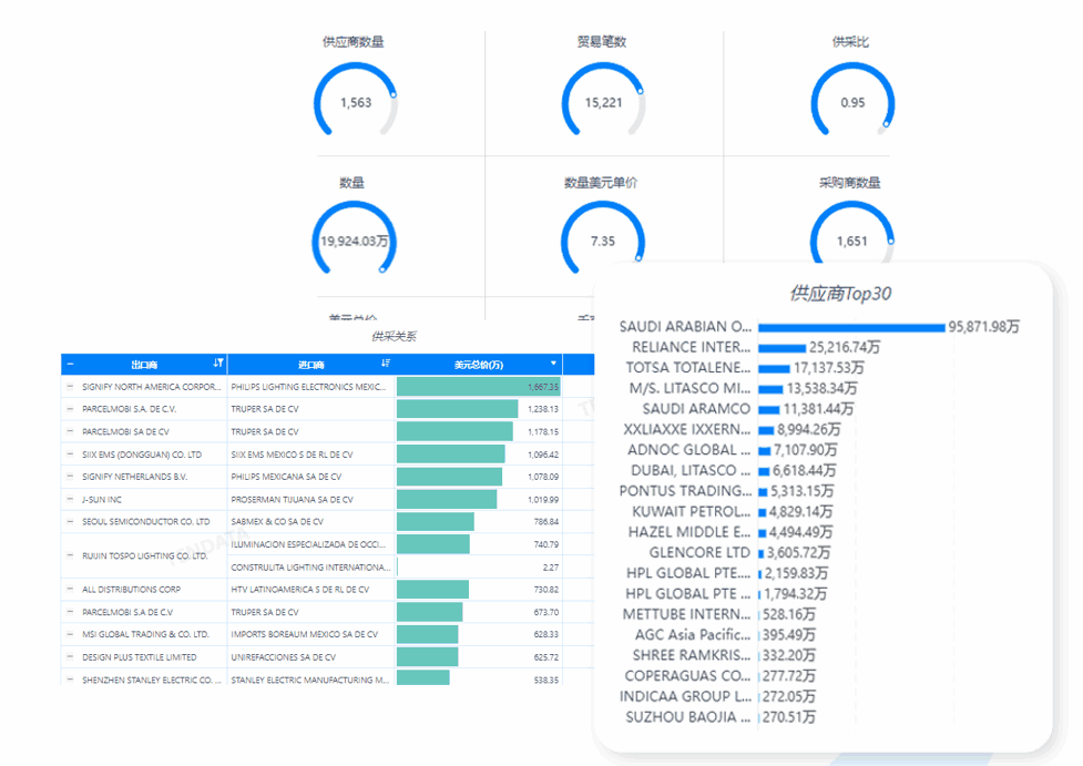 市场分析,bbin宝盈集团官网市场分析,市场分析功能