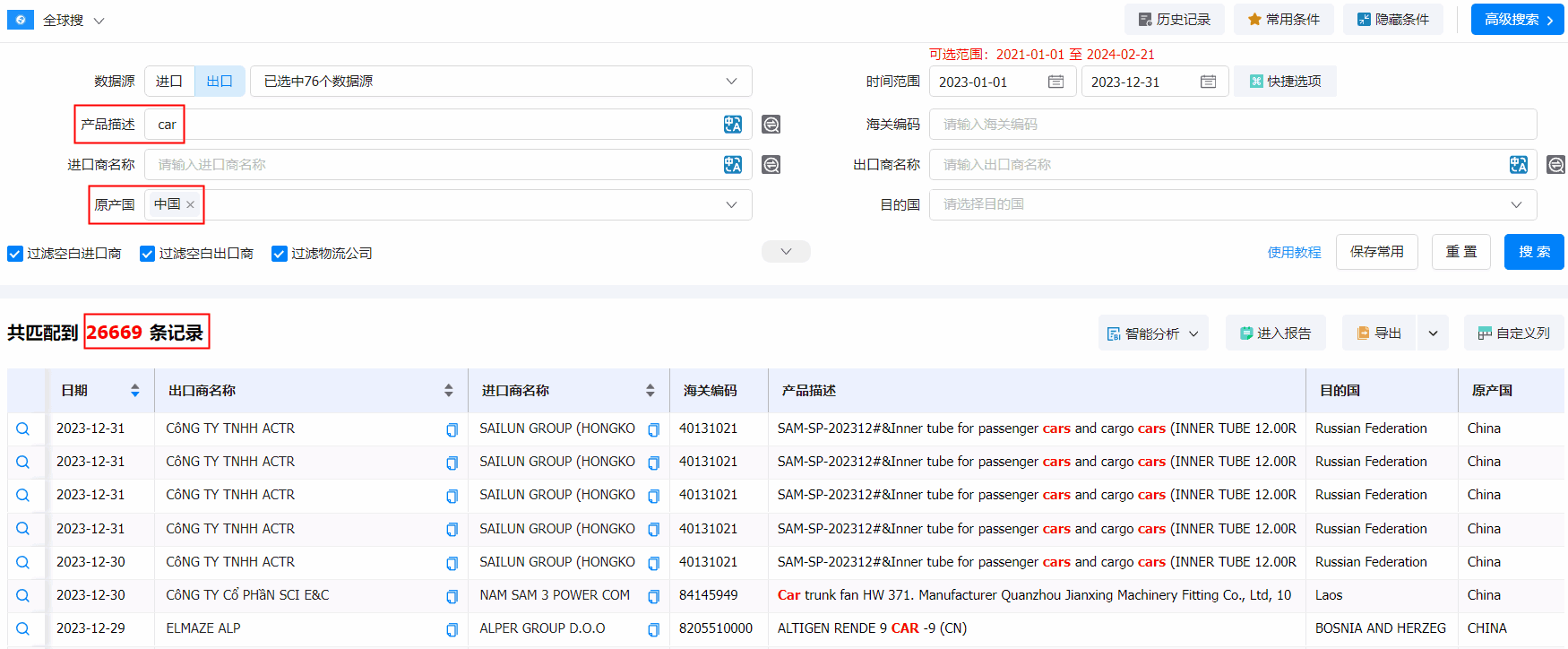 bbin宝盈集团官网海关数据,海关数据,中国出口海关数据