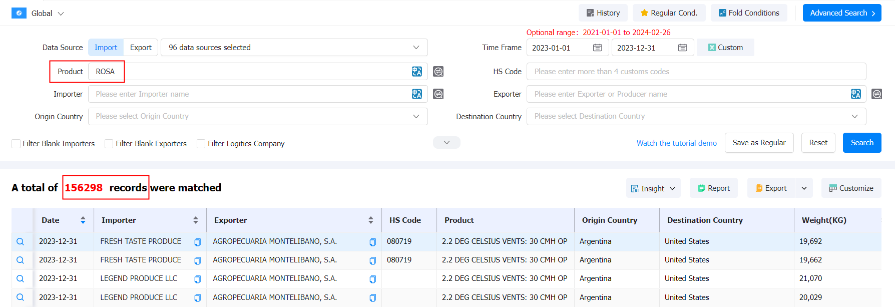 外贸数据,bbin宝盈集团官网外贸数据,bbin宝盈集团官网外贸数据平台