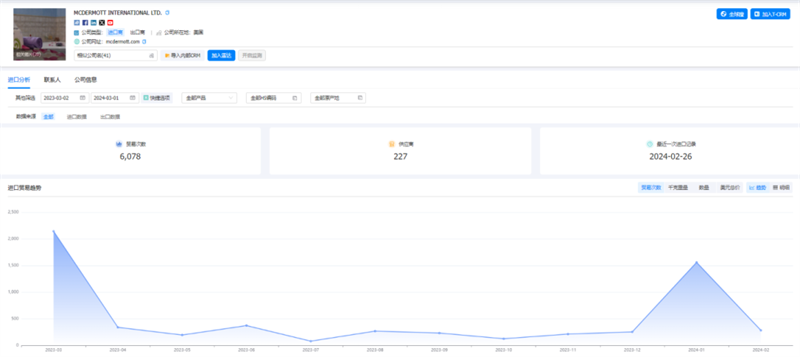 bbin宝盈集团官网,bbin宝盈集团官网外贸通,bbin宝盈集团官网数据