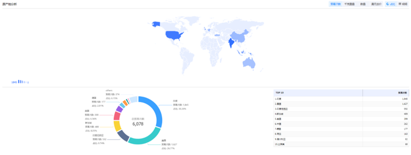 bbin宝盈集团官网,bbin宝盈集团官网外贸通,bbin宝盈集团官网数据