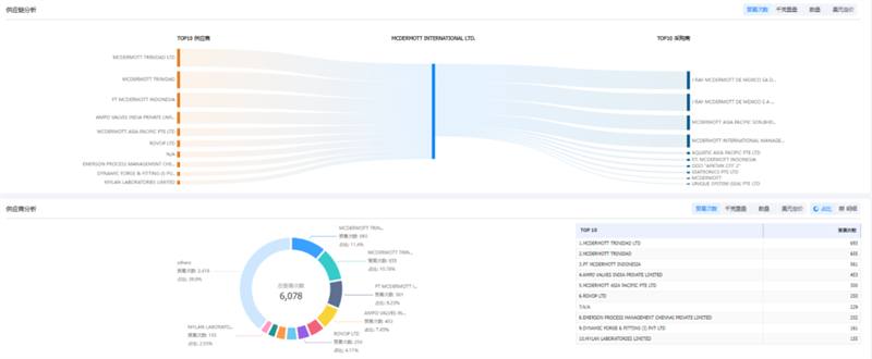 bbin宝盈集团官网,bbin宝盈集团官网外贸通,bbin宝盈集团官网数据