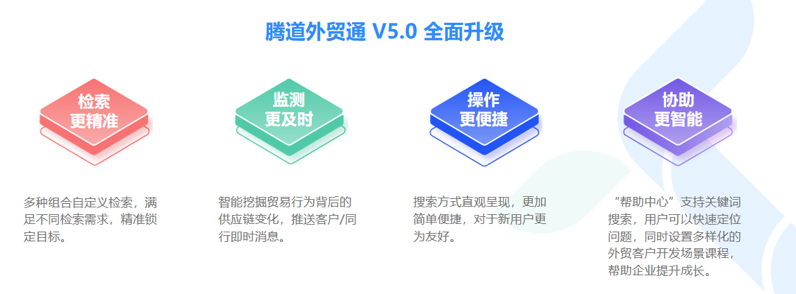 数据通,bbin宝盈集团官网数据通,外贸通,bbin宝盈集团官网外贸通