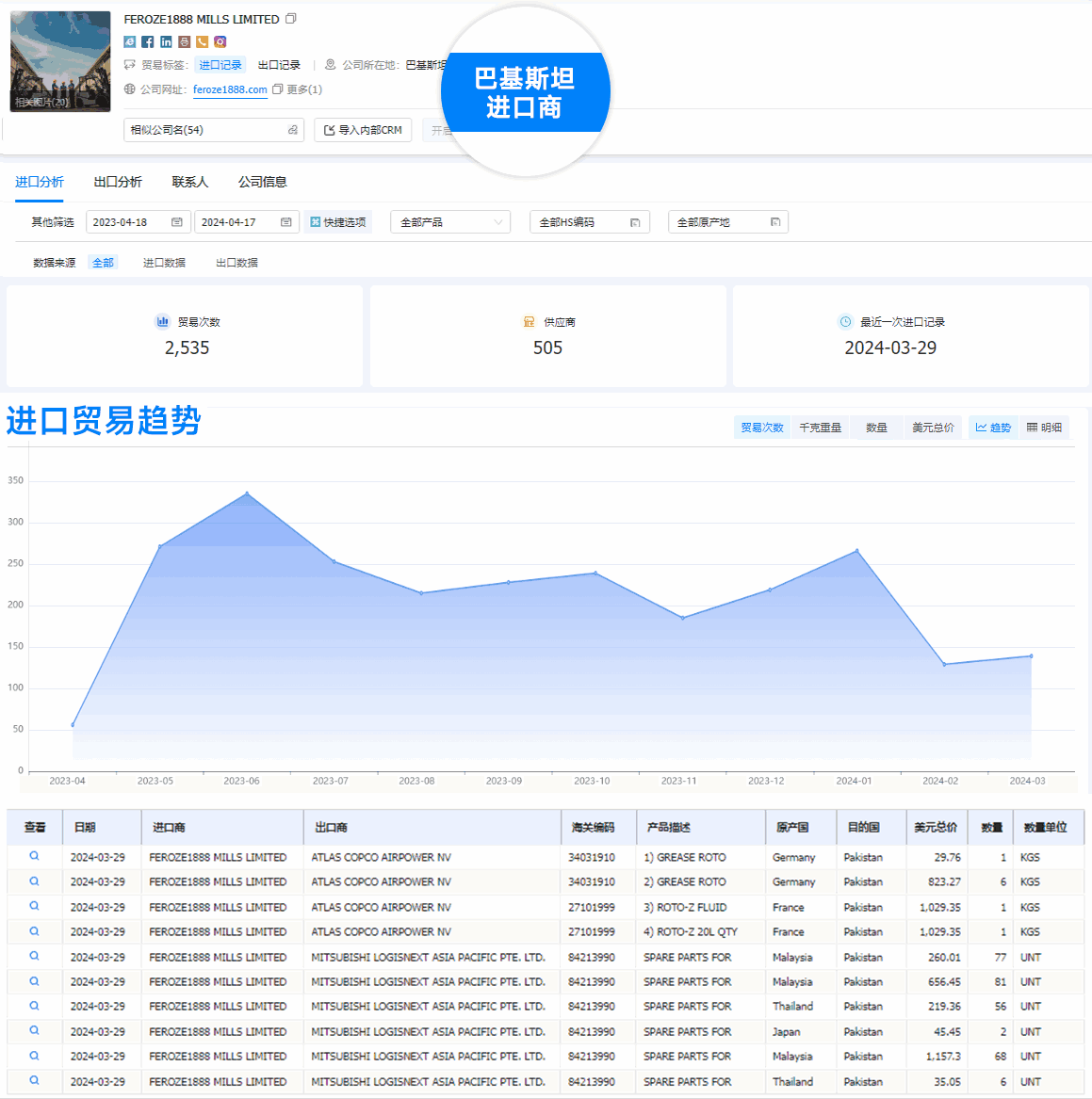 bbin宝盈集团官网,bbin宝盈集团官网外贸通,bbin宝盈集团官网数据