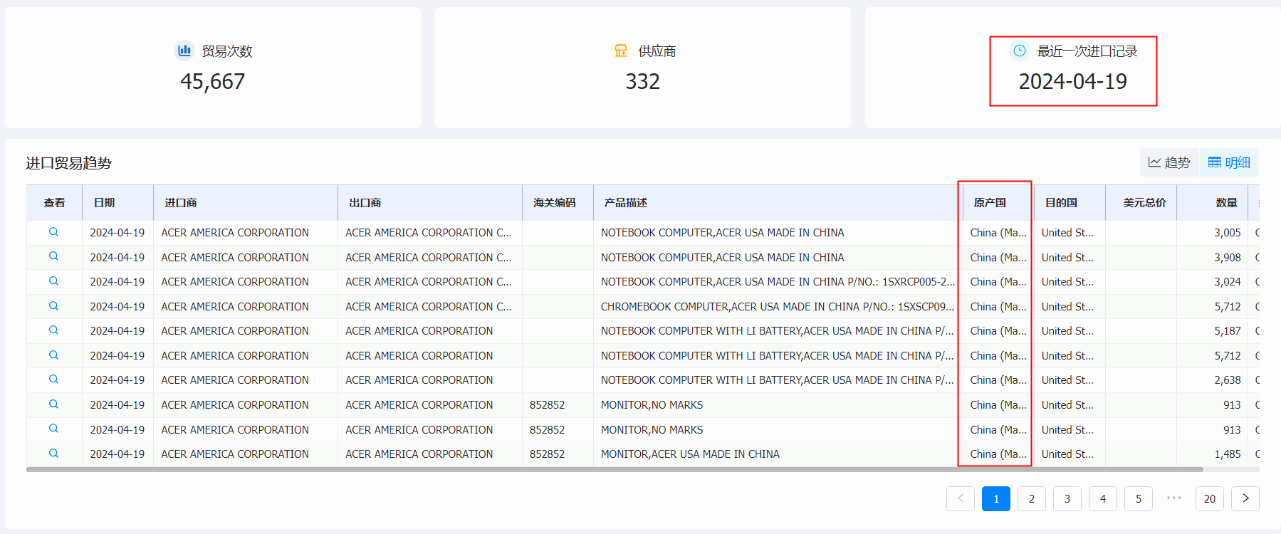 bbin宝盈集团官网海关数据系统,海关数据,海关数据系统