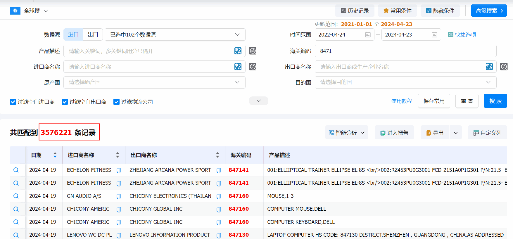 bbin宝盈集团官网海关数据系统,海关数据,海关数据系统