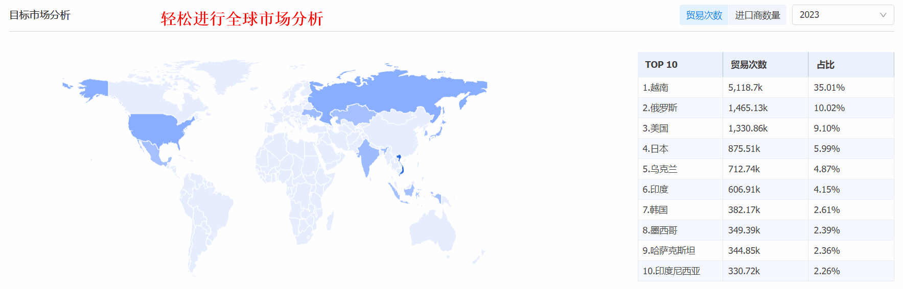 外贸获客软件,bbin宝盈集团官网外贸获客软件,bbin宝盈集团官网外贸获客