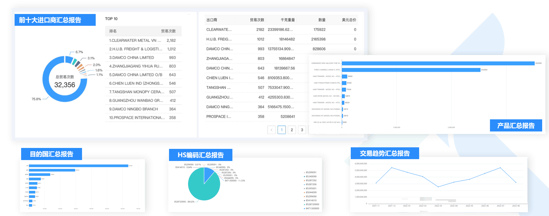 数据通,bbin宝盈集团官网数据通,bbin宝盈集团官网数据通软件