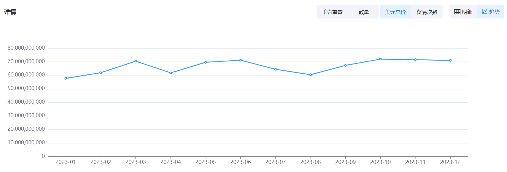 数据通,bbin宝盈集团官网数据通,bbin宝盈集团官网数据通海关数据