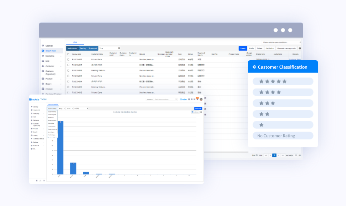 外贸CRM,外贸CRM系统,bbin宝盈集团官网外贸CRM系统