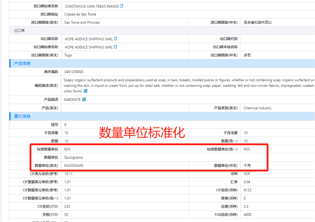 数据通,bbin宝盈集团官网数据通,bbin宝盈集团官网外贸通