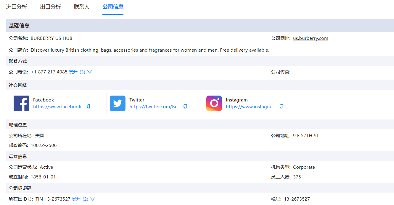 贸易数据,bbin宝盈集团官网贸易数据,贸易数据报价