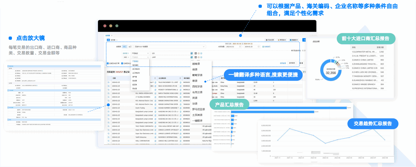 bbin宝盈集团官网,bbin宝盈集团官网数据通,数据通