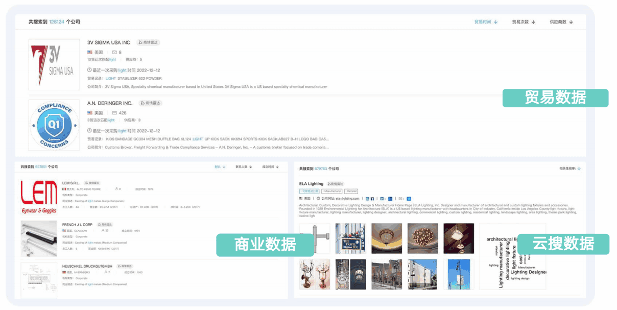 bbin宝盈集团官网,bbin宝盈集团官网商情发现,商情发现