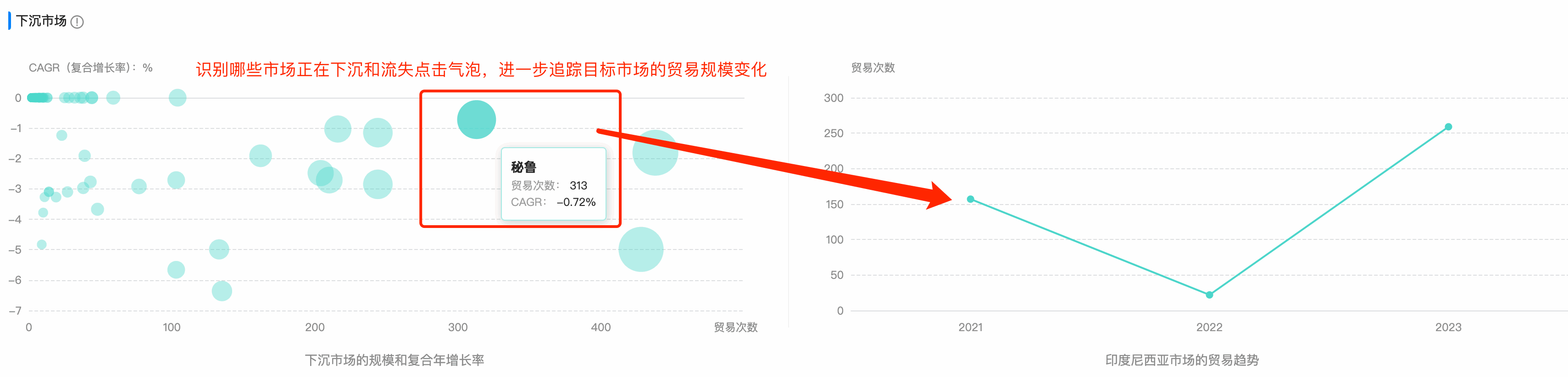 bbin宝盈集团官网数据通,bbin宝盈集团官网,数据通