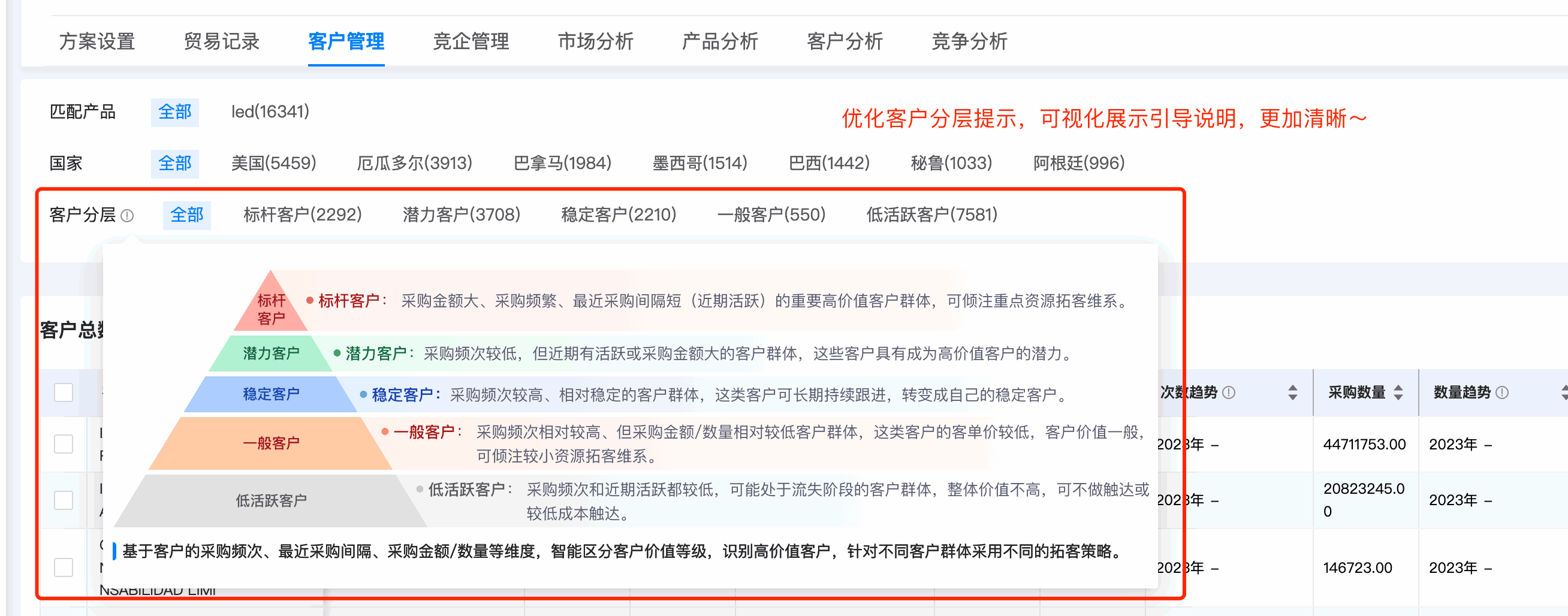 bbin宝盈集团官网数据通,bbin宝盈集团官网,数据通