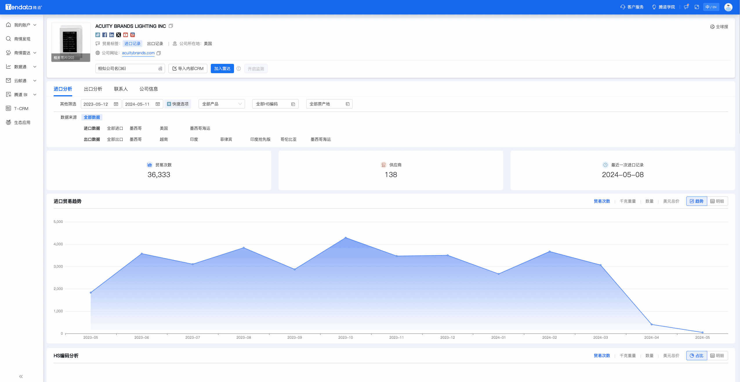 数据通,bbin宝盈集团官网数据通,bbin宝盈集团官网数据通优化