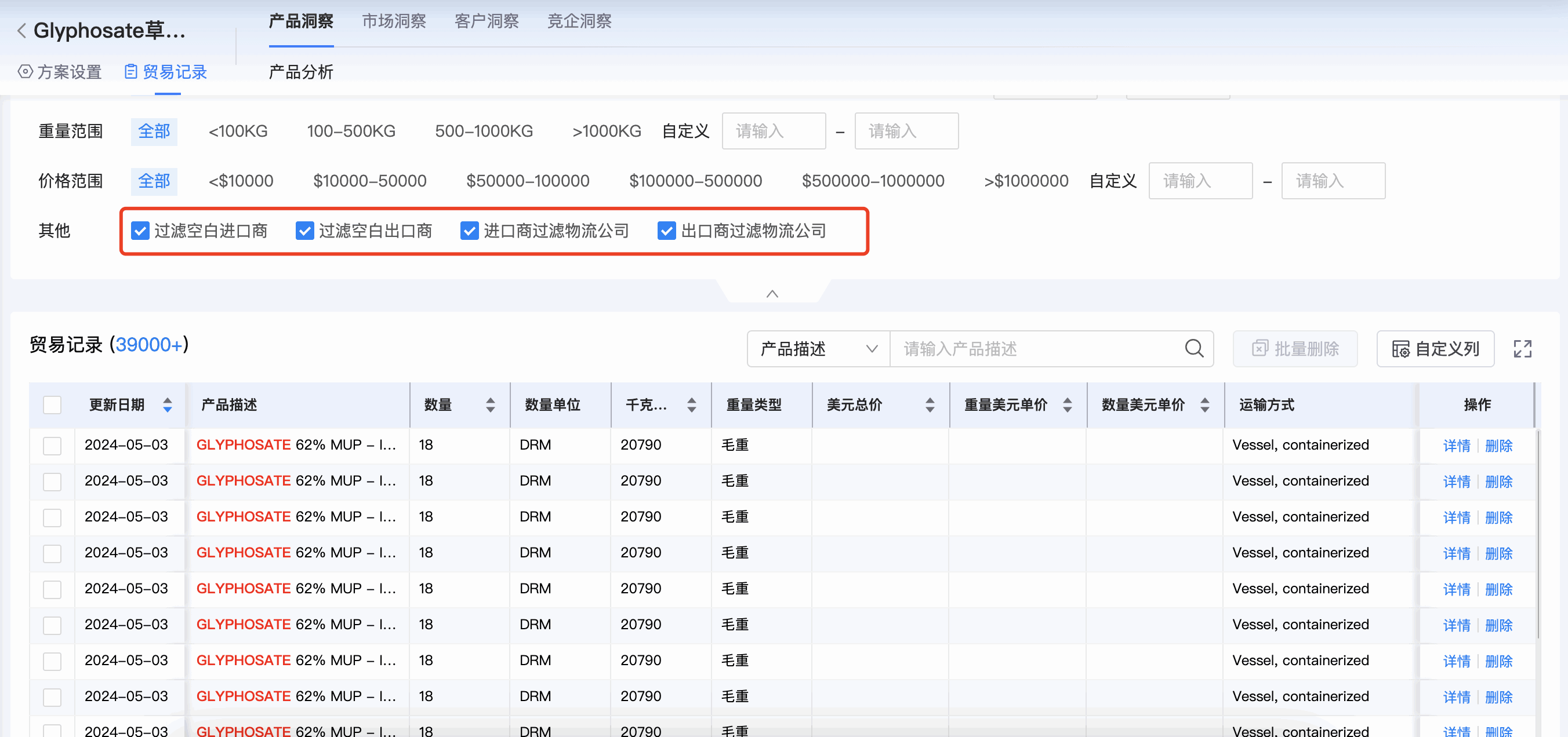 bbin宝盈集团官网商情洞察,商情洞察,bbin宝盈集团官网商情洞察竞争分析
