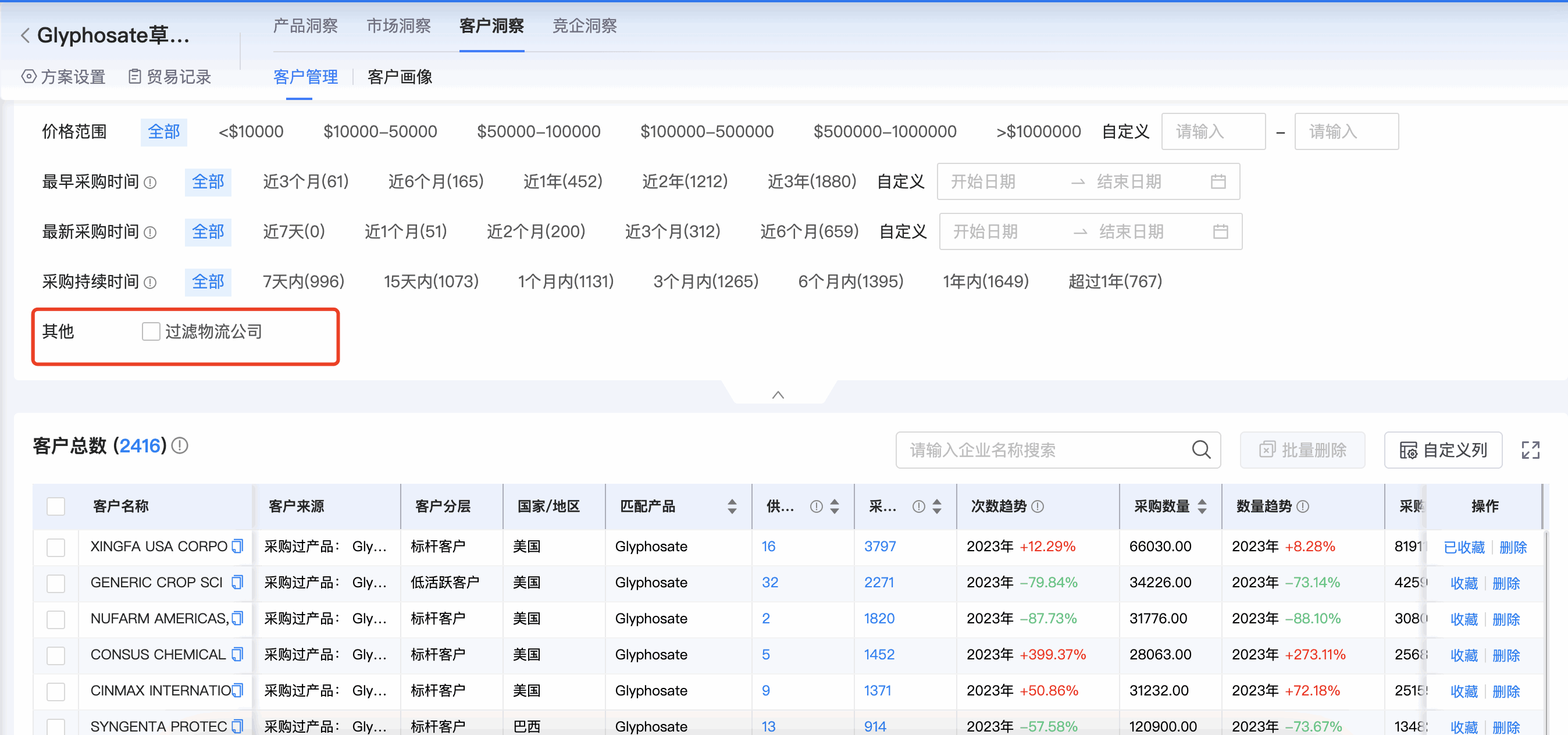 bbin宝盈集团官网商情洞察,商情洞察,bbin宝盈集团官网商情洞察竞争分析