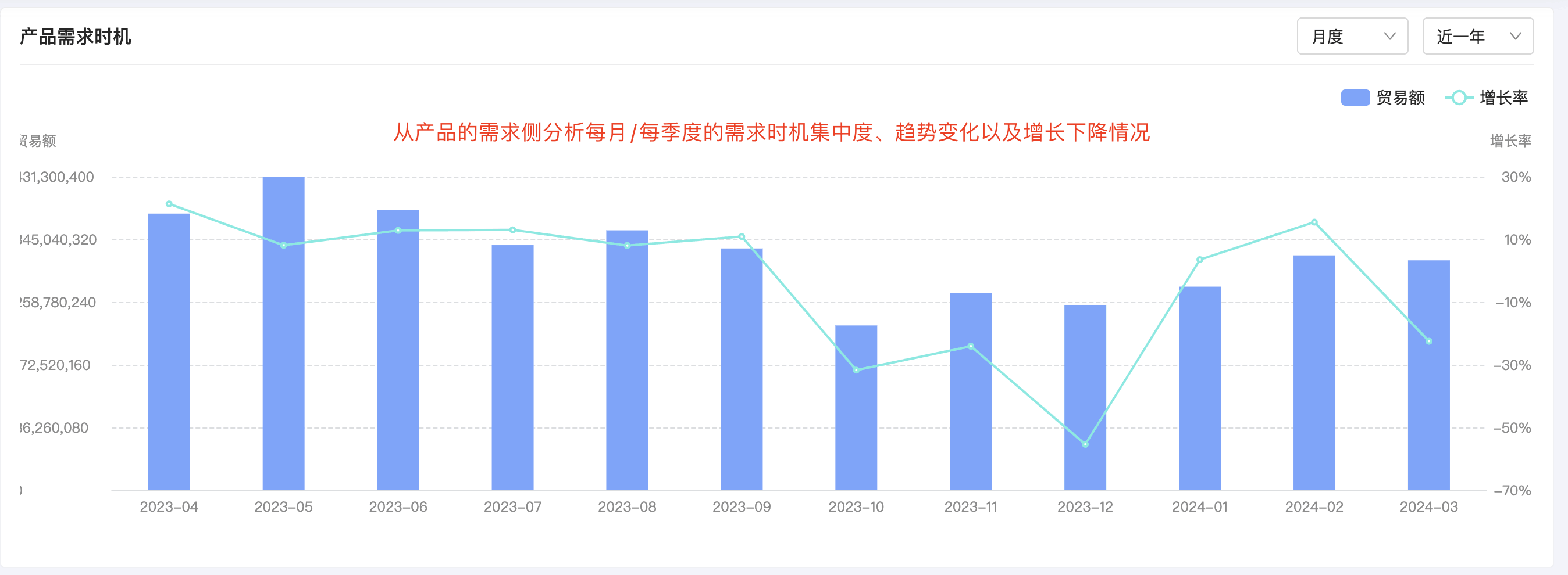 bbin宝盈集团官网产品分析,产品分析,bbin宝盈集团官网产品分析方法