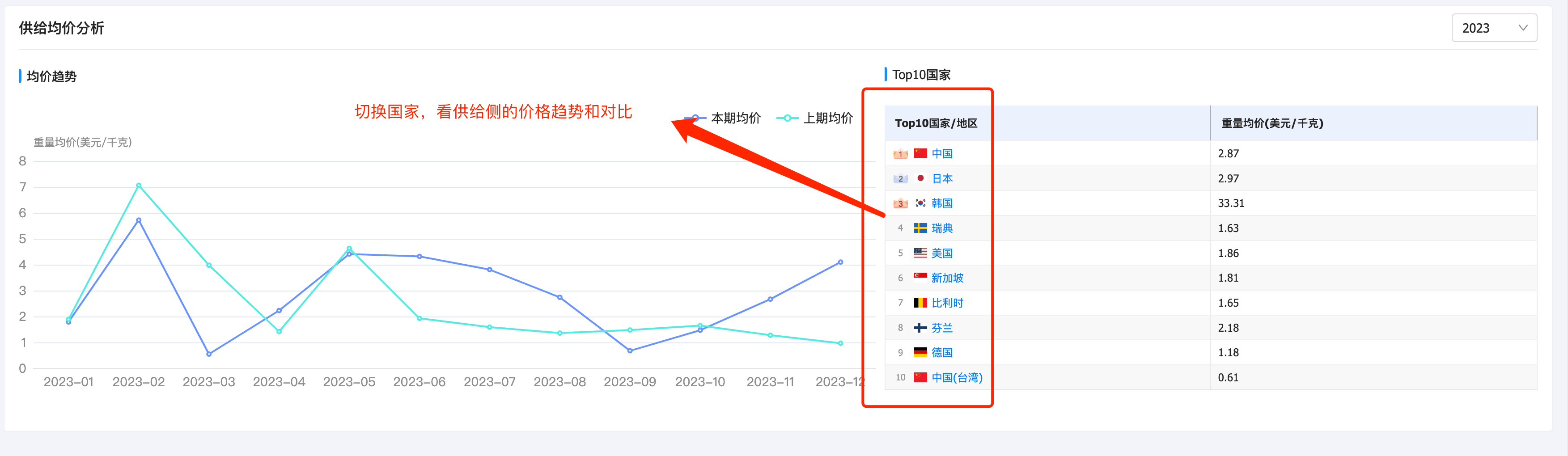 bbin宝盈集团官网产品分析,产品分析,bbin宝盈集团官网产品分析方法