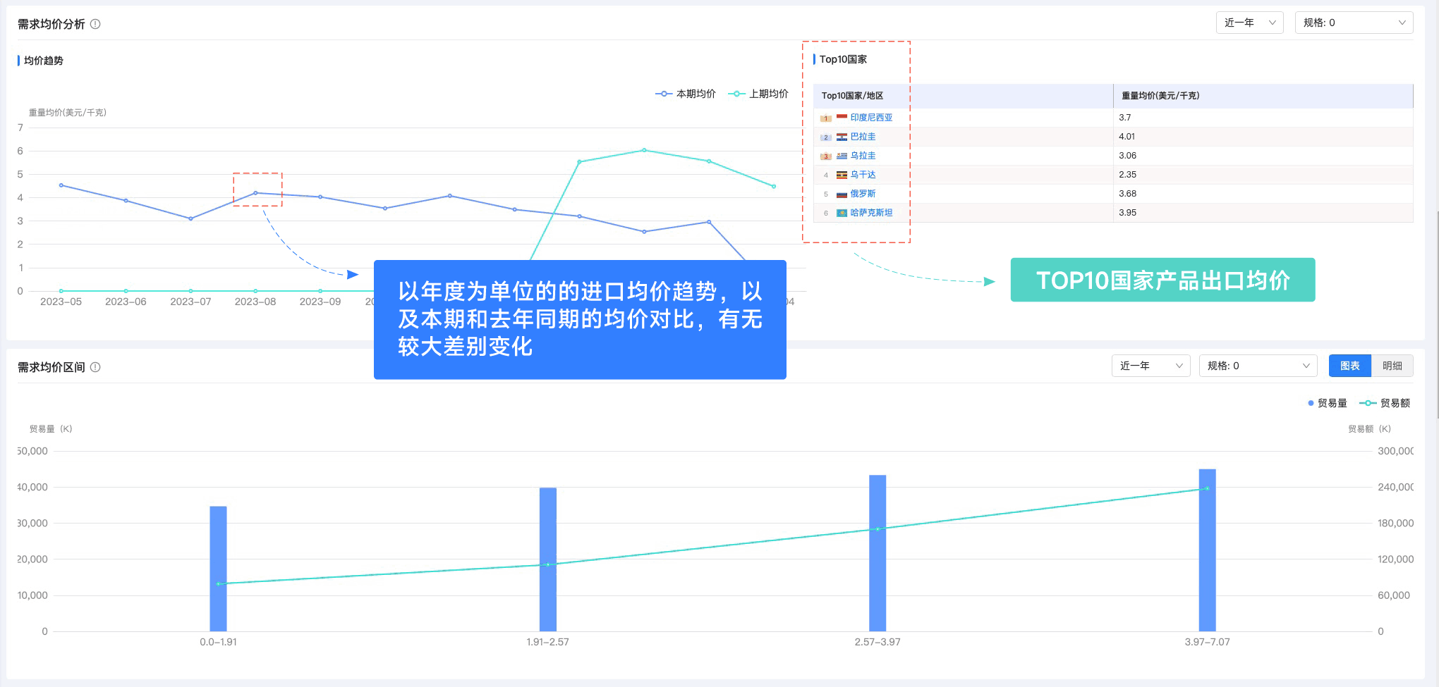 bbin宝盈集团官网,bbin宝盈集团官网外贸通,上海bbin宝盈集团官网
