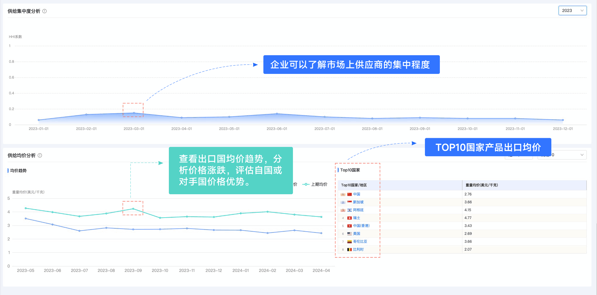 bbin宝盈集团官网,bbin宝盈集团官网外贸通,上海bbin宝盈集团官网