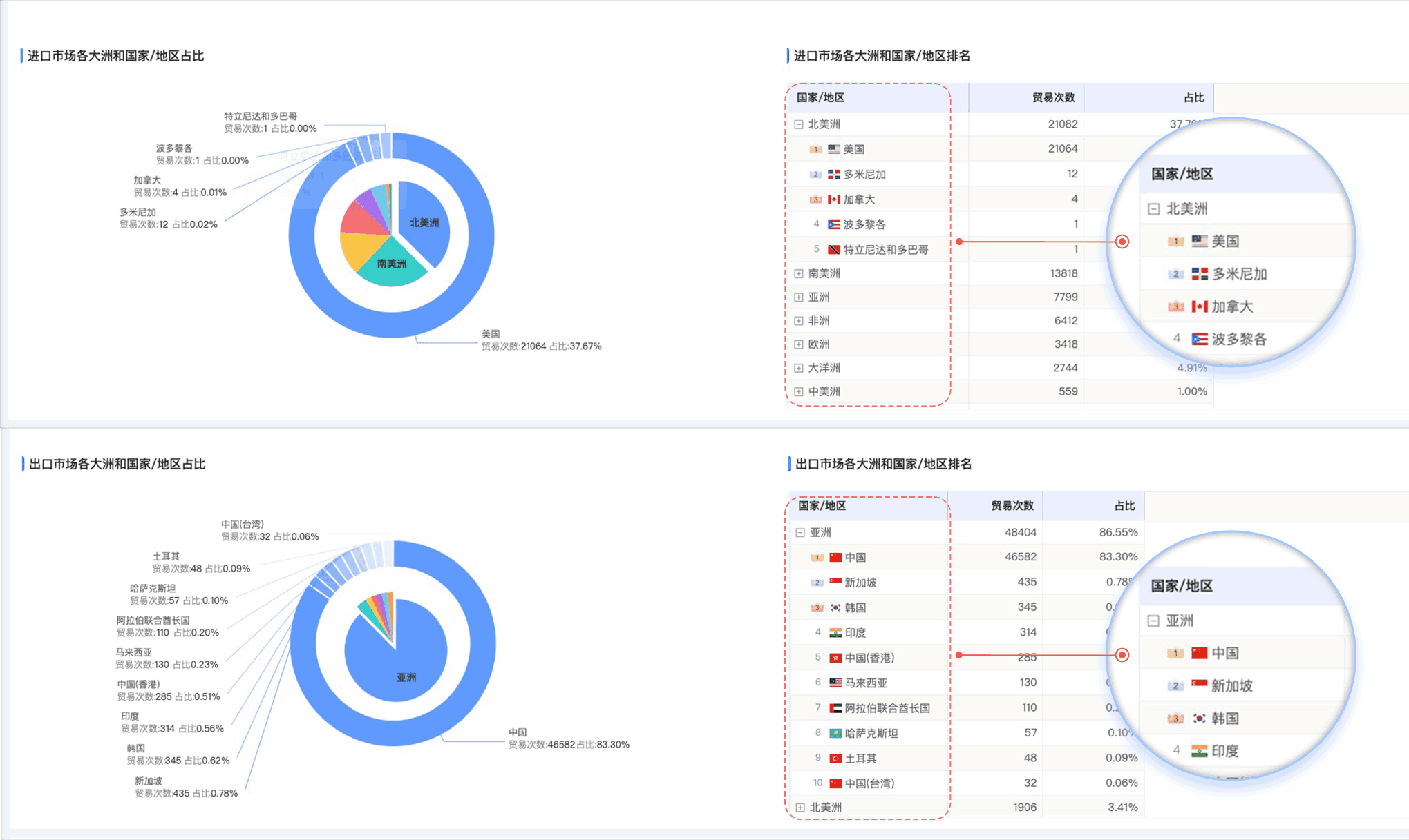 bbin宝盈集团官网,bbin宝盈集团官网外贸通,上海bbin宝盈集团官网