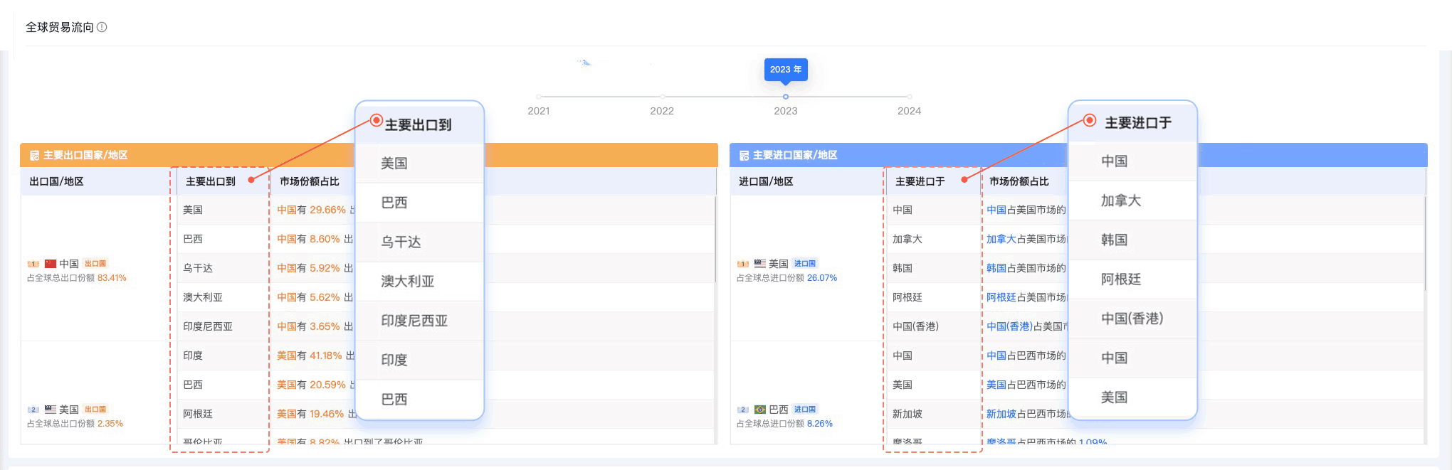 bbin宝盈集团官网,bbin宝盈集团官网外贸通,上海bbin宝盈集团官网