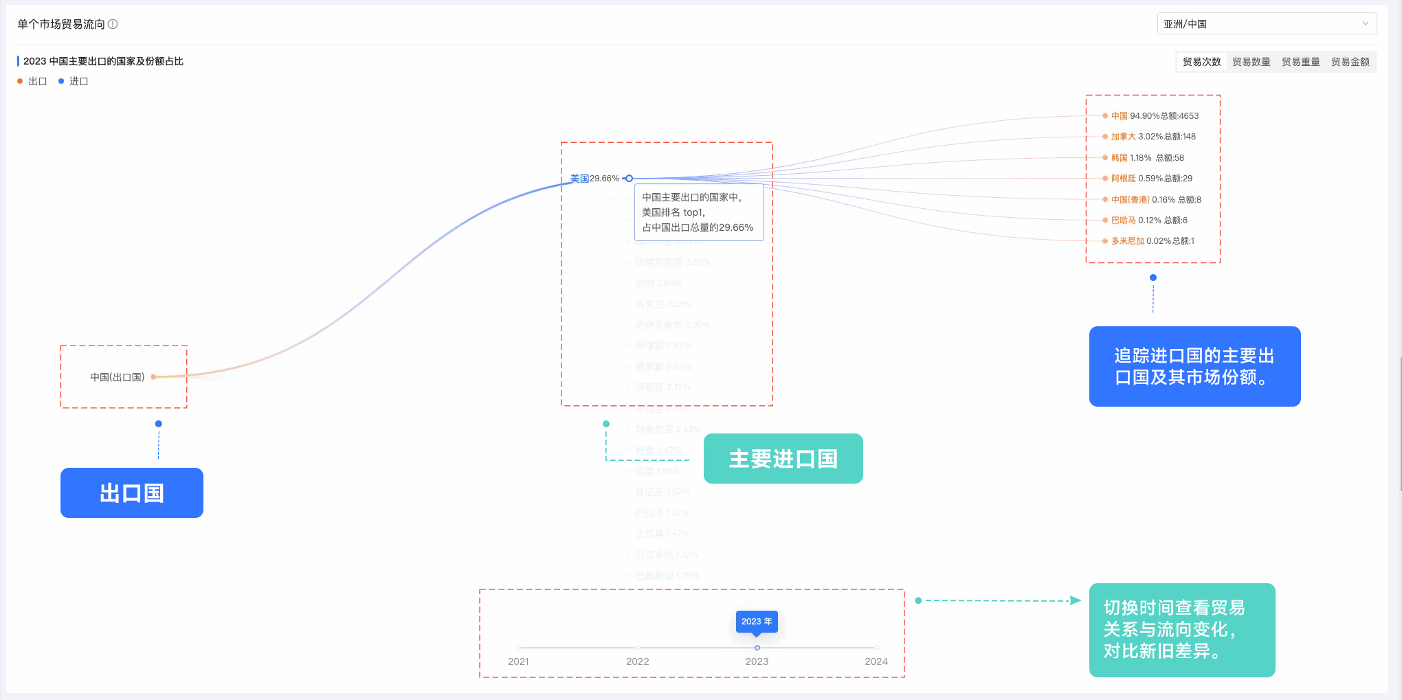 bbin宝盈集团官网,bbin宝盈集团官网外贸通,上海bbin宝盈集团官网