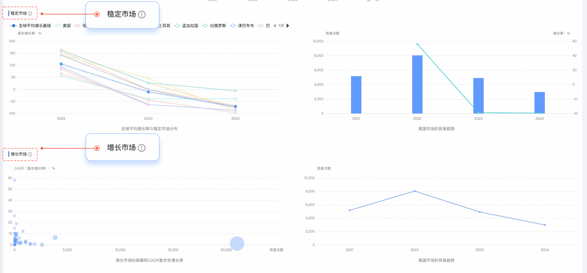 bbin宝盈集团官网,bbin宝盈集团官网外贸通,上海bbin宝盈集团官网