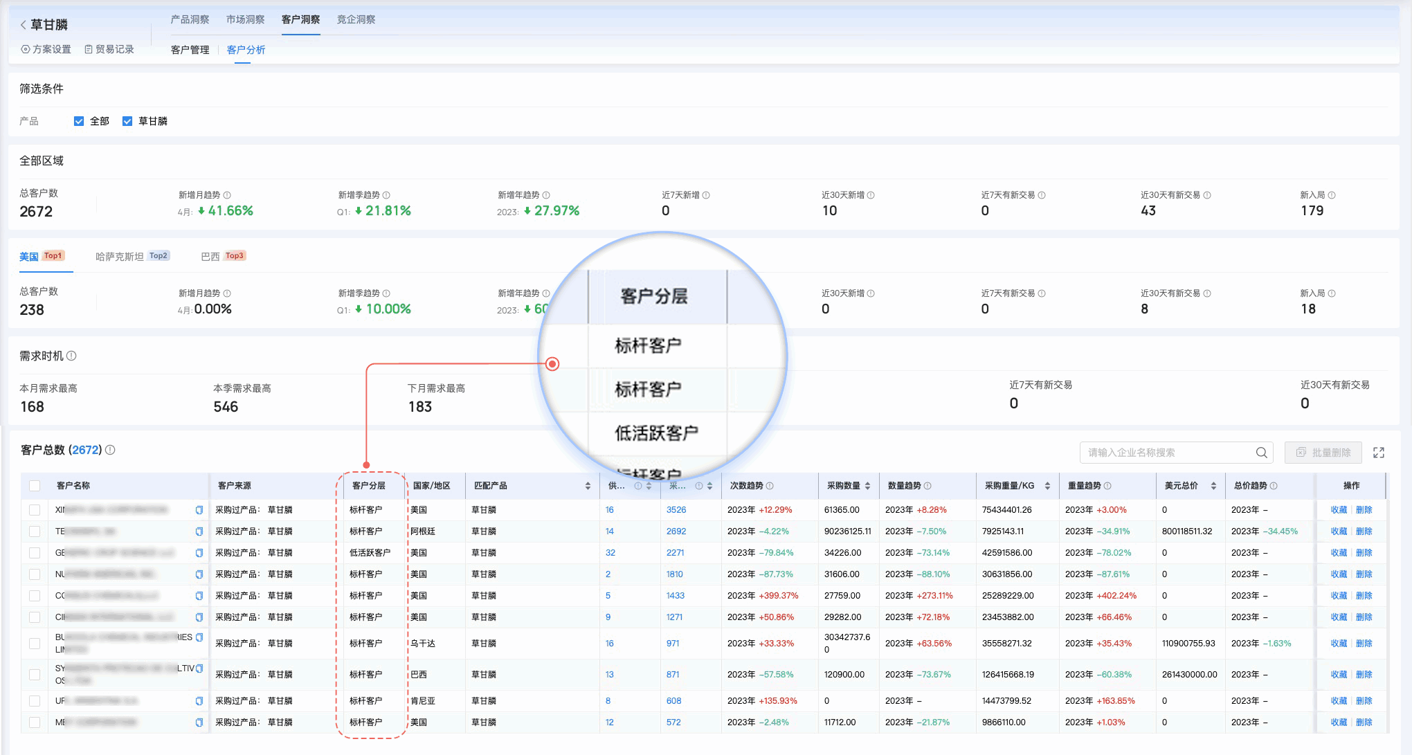 bbin宝盈集团官网,bbin宝盈集团官网外贸通,上海bbin宝盈集团官网