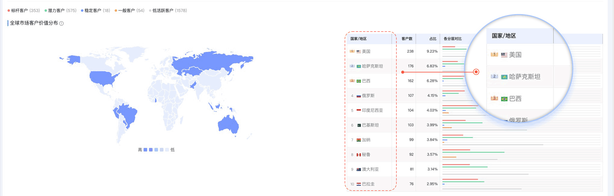 bbin宝盈集团官网,bbin宝盈集团官网外贸通,上海bbin宝盈集团官网