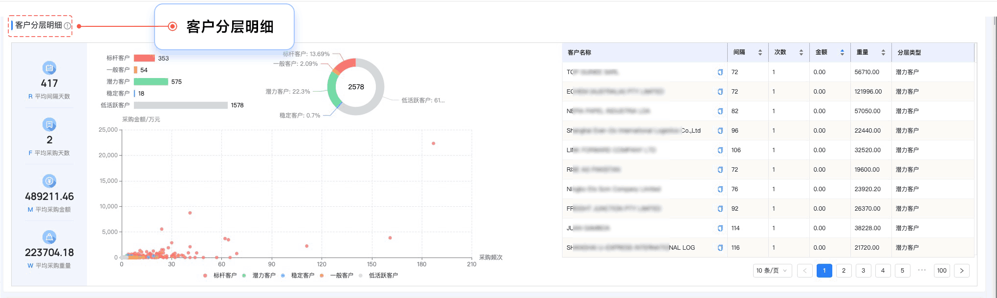 bbin宝盈集团官网,bbin宝盈集团官网外贸通,上海bbin宝盈集团官网