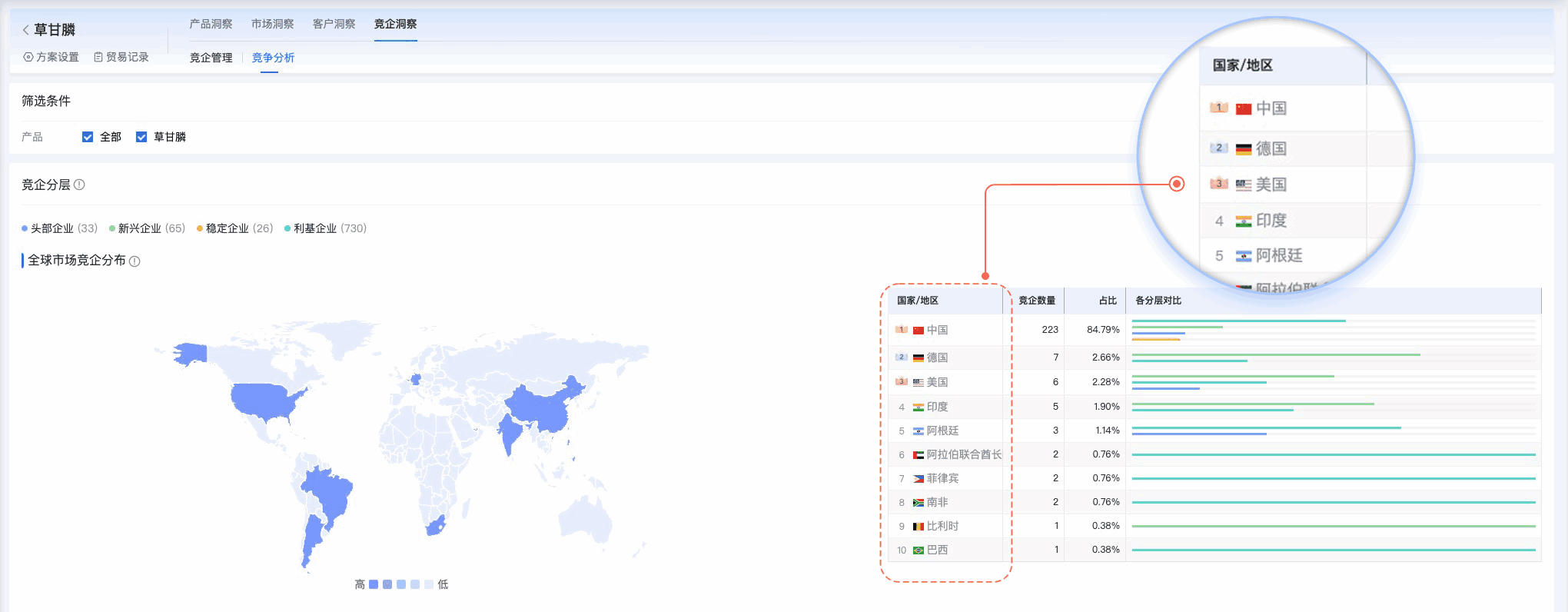 bbin宝盈集团官网,bbin宝盈集团官网外贸通,上海bbin宝盈集团官网