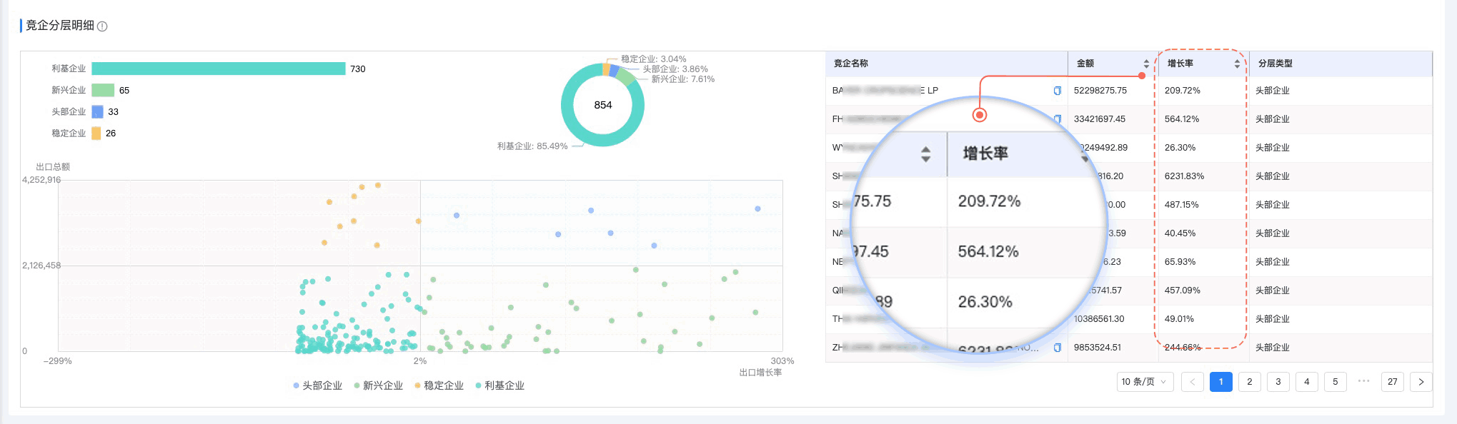 bbin宝盈集团官网,bbin宝盈集团官网外贸通,上海bbin宝盈集团官网
