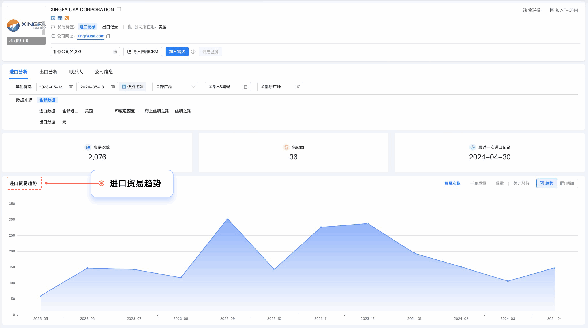 bbin宝盈集团官网,bbin宝盈集团官网外贸通,上海bbin宝盈集团官网