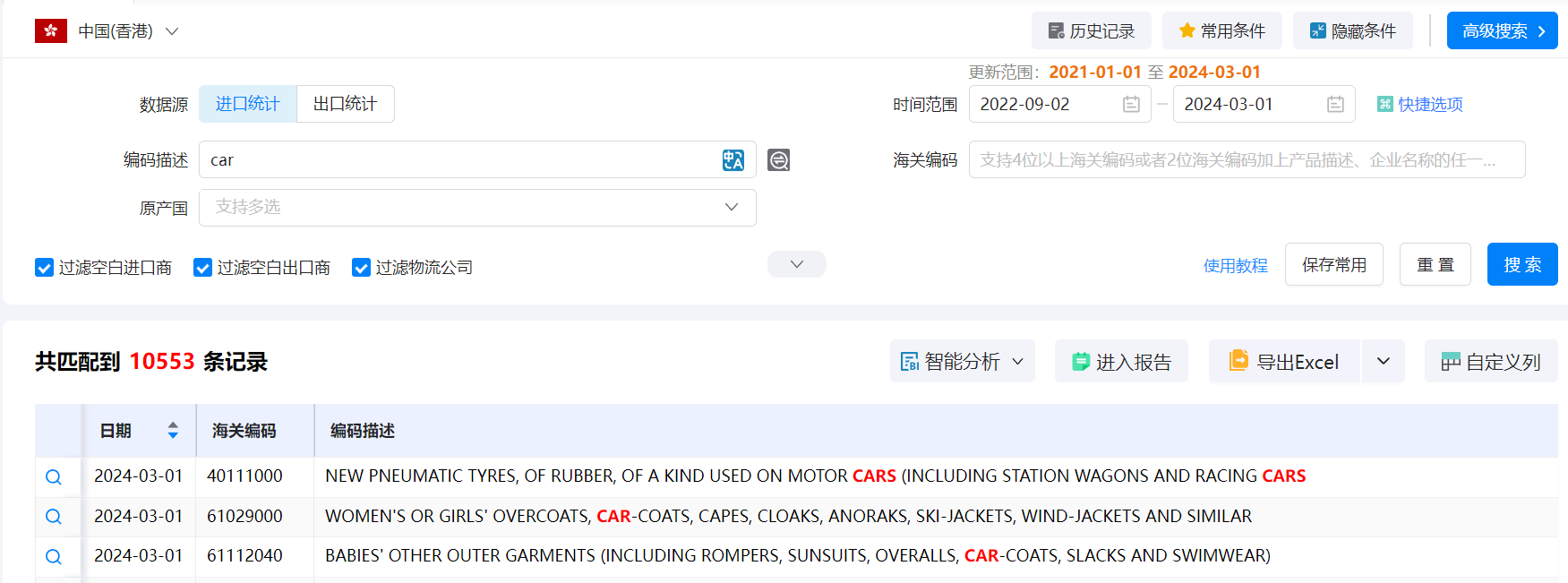 香港外贸数据,外贸数据,bbin宝盈集团官网香港外贸数据