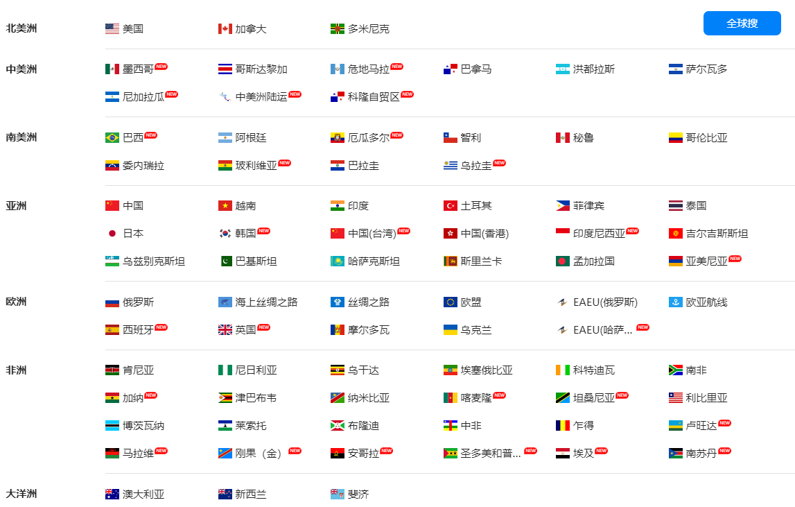 海关数据,bbin宝盈集团官网海关数据,使用海关数据