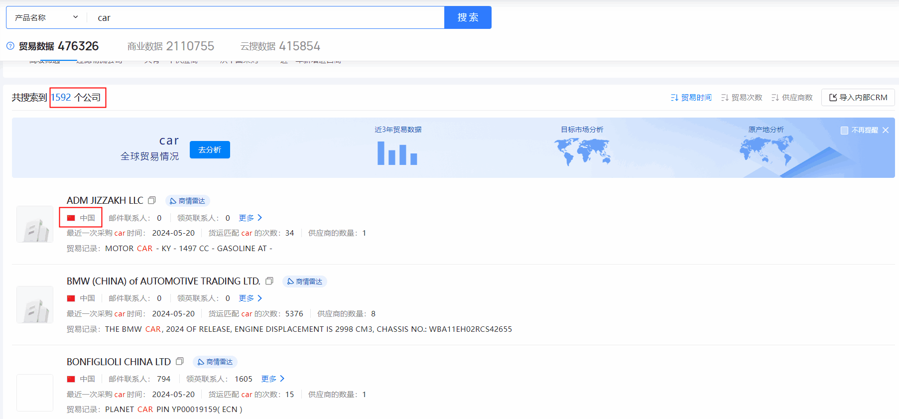 海关数据,bbin宝盈集团官网海关数据,使用海关数据