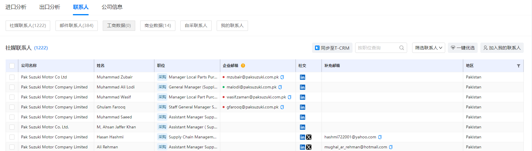 海关数据,bbin宝盈集团官网海关数据,使用海关数据