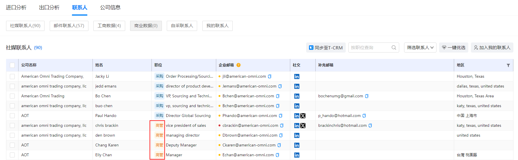 海关数据,bbin宝盈集团官网海关数据,免费海关数据