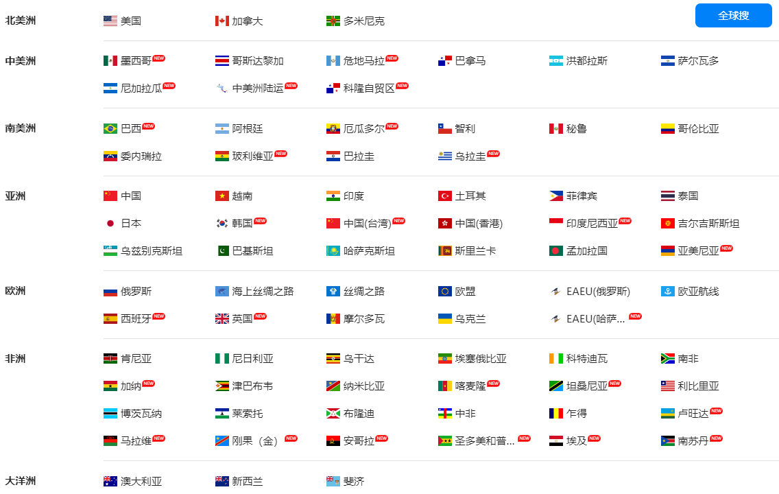海关数据,bbin宝盈集团官网海关数据,国家海关数据