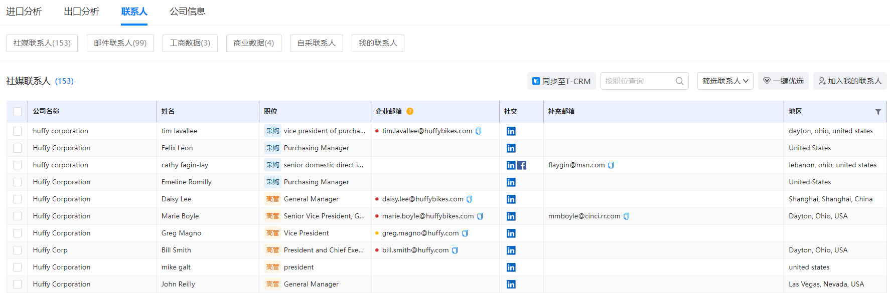 海关数据,bbin宝盈集团官网海关数据,国家海关数据